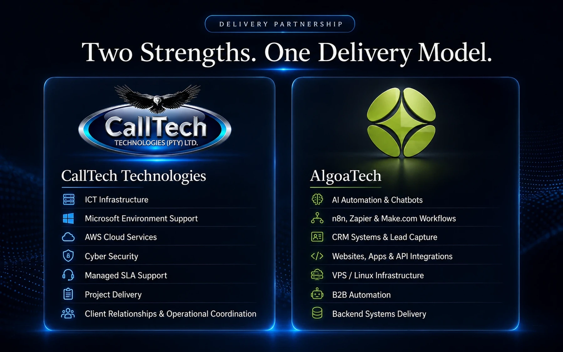 CallTech and AlgoaTech delivery partnership overview