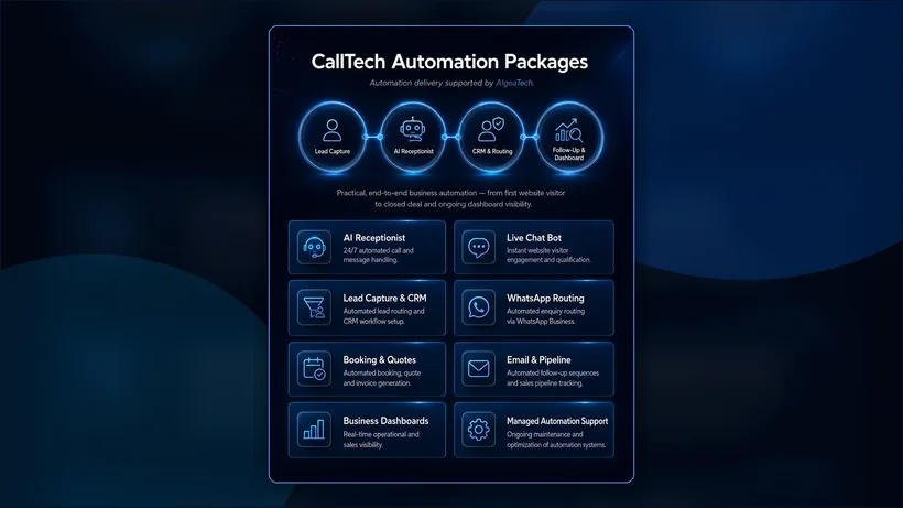 CallTech Automation Packages highlight